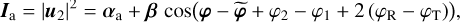 Mathematical equation: \bm{I}_{\Asym} &= \Abs*{\bm{u}_{2}}^{2} = \bm{\alpha}_{\Asym} + \bm{\beta}\,\cos\Paren[\big]{ \bm{\varphi} - \filtered{\bm{\varphi}} + \varphi_{2} - \varphi_{1} + 2\,(\varphi_{\text{R}} - \varphi_{\text{T}})},
