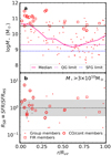 Thumbnail: Fig. 5. Refer to the following caption and surrounding text.