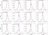 Thumbnail: Fig. B.1 Refer to the following caption and surrounding text.