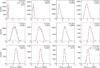 Thumbnail: Fig. B.3 Refer to the following caption and surrounding text.
