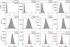 Thumbnail: Fig. B.4 Refer to the following caption and surrounding text.
