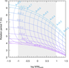 Thumbnail: Fig. 10 Refer to the following caption and surrounding text.