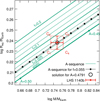 Thumbnail: Fig. 12 Refer to the following caption and surrounding text.