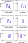 Thumbnail: Fig. 14 Refer to the following caption and surrounding text.