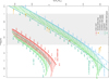 Thumbnail: Fig. G.1 Refer to the following caption and surrounding text.