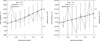 Thumbnail: Fig. I.1 Refer to the following caption and surrounding text.