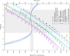 Thumbnail: Fig. 3 Refer to the following caption and surrounding text.