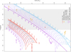 Thumbnail: Fig. 6 Refer to the following caption and surrounding text.