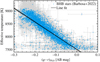 Thumbnail: Fig. B.1 Refer to the following caption and surrounding text.
