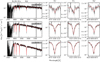 Thumbnail: Fig. 2 Refer to the following caption and surrounding text.