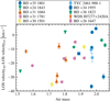 Thumbnail: Fig. 3 Refer to the following caption and surrounding text.