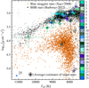 Thumbnail: Fig. 4 Refer to the following caption and surrounding text.