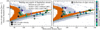 Thumbnail: Fig. 6 Refer to the following caption and surrounding text.