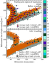 Thumbnail: Fig. 7 Refer to the following caption and surrounding text.