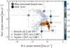 Thumbnail: Fig. 9 Refer to the following caption and surrounding text.