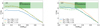 Thumbnail: Fig. 11. Refer to the following caption and surrounding text.
