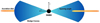 Thumbnail: Fig. 1. Refer to the following caption and surrounding text.