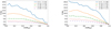Thumbnail: Fig. 4. Refer to the following caption and surrounding text.
