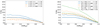Thumbnail: Fig. 7. Refer to the following caption and surrounding text.