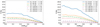 Thumbnail: Fig. 8. Refer to the following caption and surrounding text.