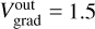 Mathematical equation: $V_{{\rm{grad}}}^{{\rm{out}}} = 1.5$
