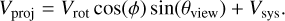 Mathematical equation: ${V_{{\rm{proj}}}} = {V_{{\rm{rot}}}}\cos \left( \phi \right)\sin \left( {{\theta _{{\rm{view}}}}} \right) + {V_{{\rm{sys}}}}.$