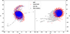 Thumbnail: Fig. 1. Refer to the following caption and surrounding text.