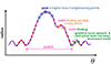 Thumbnail: Fig. 3. Refer to the following caption and surrounding text.