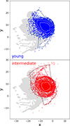 Thumbnail: Fig. 6. Refer to the following caption and surrounding text.