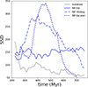 Thumbnail: Fig. A.1. Refer to the following caption and surrounding text.