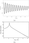 Thumbnail: Fig. 9 Refer to the following caption and surrounding text.