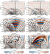 Thumbnail: Fig. A.3. Refer to the following caption and surrounding text.