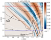 Thumbnail: Fig. 6. Refer to the following caption and surrounding text.