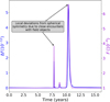 Thumbnail: Fig. 2 Refer to the following caption and surrounding text.