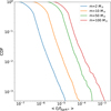 Thumbnail: Fig. 4 Refer to the following caption and surrounding text.