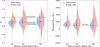 Thumbnail: Fig. 6 Refer to the following caption and surrounding text.