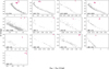 Thumbnail: Fig. 1 Refer to the following caption and surrounding text.
