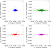Thumbnail: Fig. 11 Refer to the following caption and surrounding text.