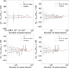 Thumbnail: Fig. B.1 Refer to the following caption and surrounding text.