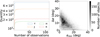 Thumbnail: Fig. 2 Refer to the following caption and surrounding text.