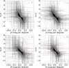 Thumbnail: Fig. 6 Refer to the following caption and surrounding text.