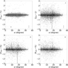 Thumbnail: Fig. 8 Refer to the following caption and surrounding text.