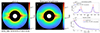 Thumbnail: Fig. 3. Refer to the following caption and surrounding text.