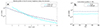 Thumbnail: Fig. 8. Refer to the following caption and surrounding text.