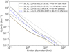 Thumbnail: Fig. 12 Refer to the following caption and surrounding text.