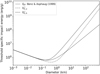 Thumbnail: Fig. 1 Refer to the following caption and surrounding text.