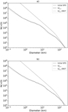 Thumbnail: Fig. 2 Refer to the following caption and surrounding text.