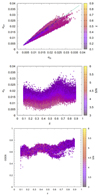 Thumbnail: Fig. 10. Refer to the following caption and surrounding text.