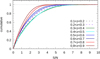 Thumbnail: Fig. 13. Refer to the following caption and surrounding text.
