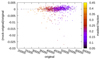 Thumbnail: Fig. 14. Refer to the following caption and surrounding text.